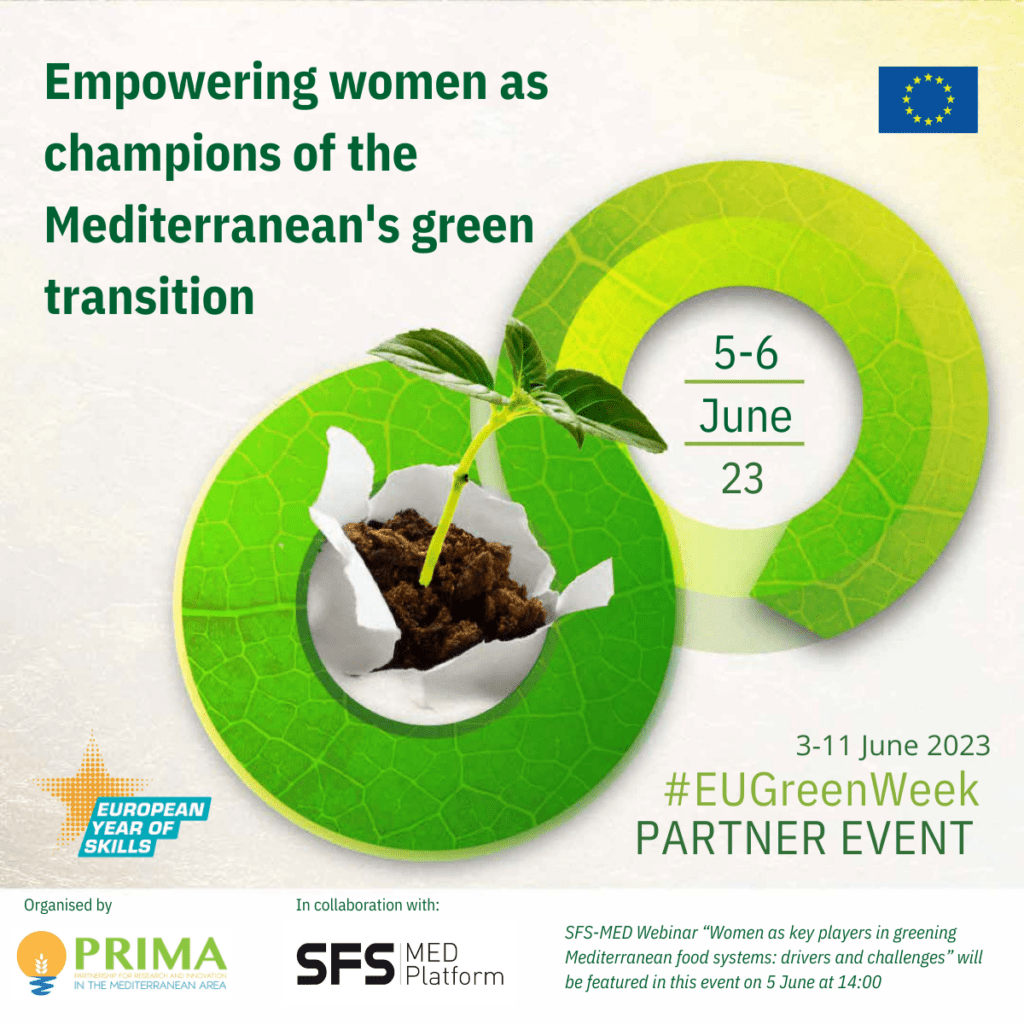 Women Leading the Green Future: PRIMA’s Empowerment and Gender Perspectives at EU Green Week 2023